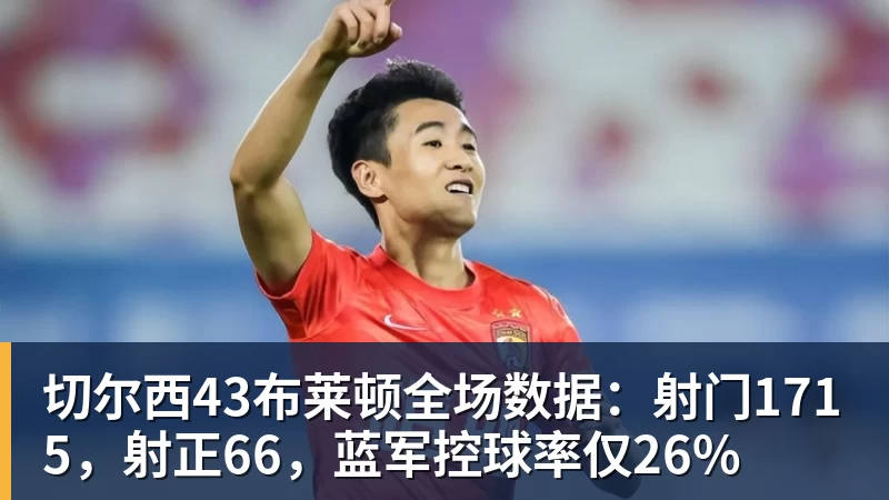 FB体育切尔西43布莱顿全场数据：射门1715，射正66，蓝军控球率仅26%